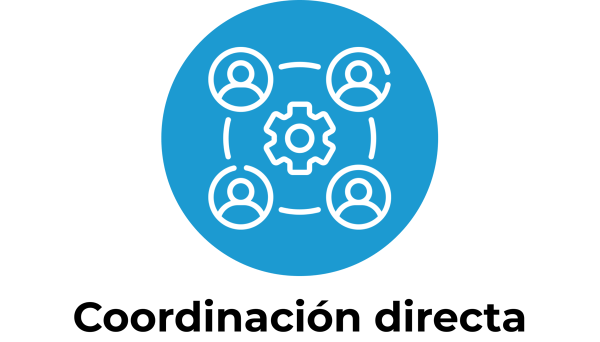 Coordinación directa